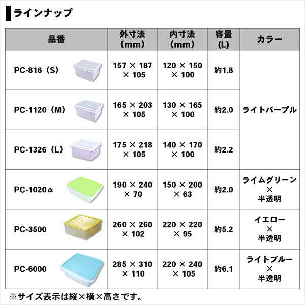 Daiwa Case Proof Case PC-3500