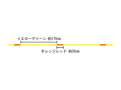 Sunline Iso Special G Pearl 150m HG #2.5