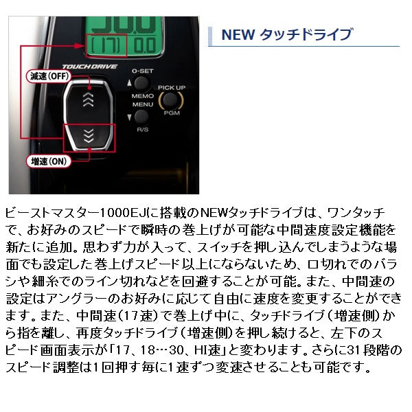 Shimano 20 Beast Master 1000EJ English display