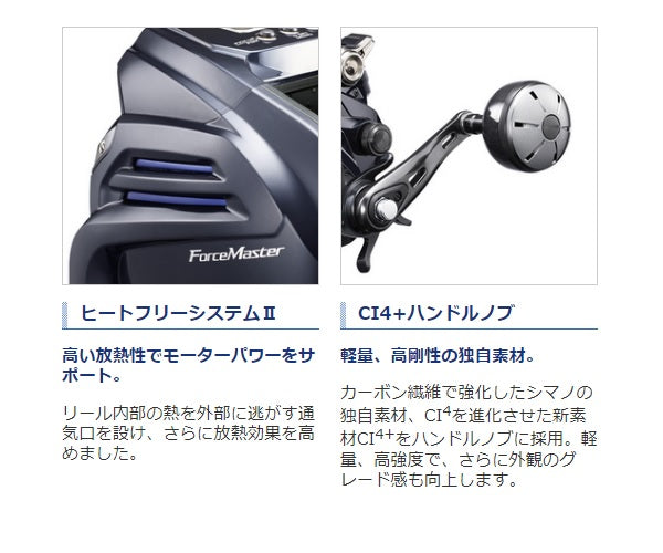 Shimano 20 Force Master 9000 English display