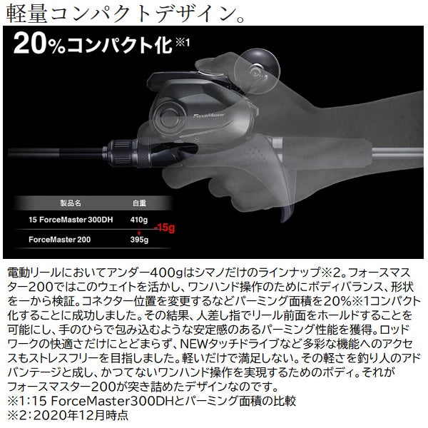 Shimano 23 Force Master 200DH