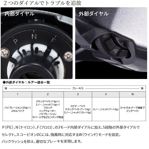 Shimano 21 Scorpion DC 151HG (Left handle)
