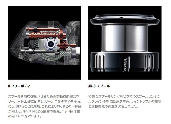 SHIMANO 21　NASCI　4000XG Shimano 21 Nasci 4000XG