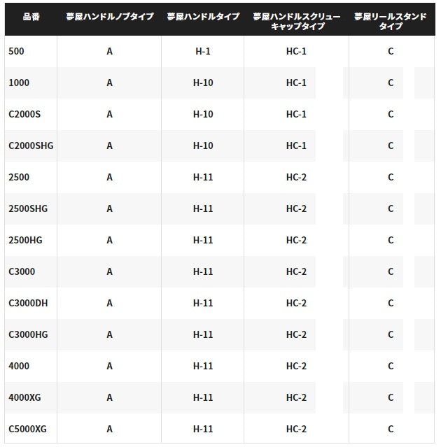 Shimano 21 Nasci C2000SHG