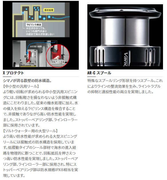 Shimano 21 BBX Technium 2500DXG SR (Right)