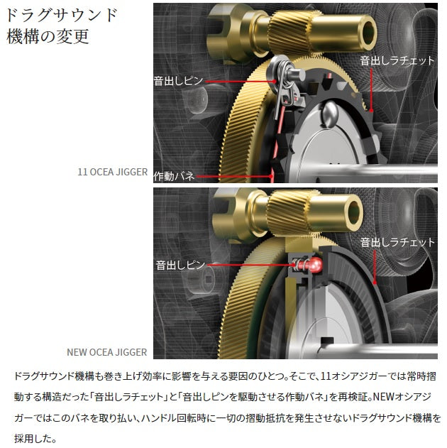 Shimano 21 Ocea Jigger 1501XG (Left)