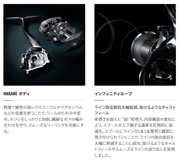 shimano 22 stella 3000mhg Shimano 22 Stella 3000MHG