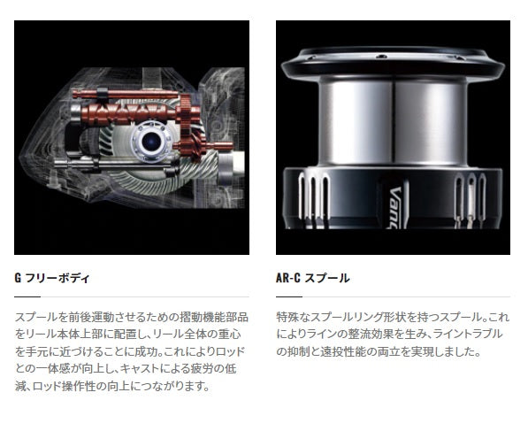 reel shimano sahara 1000 Shimano 22 Sahara 1000