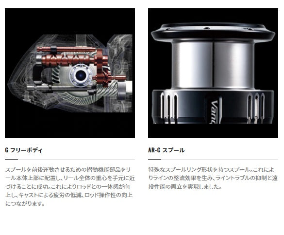 Shimano Spinning Reel 22 Sahara