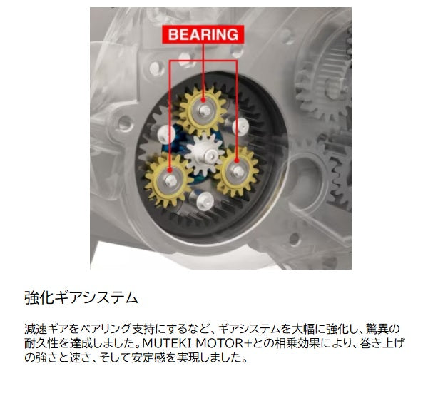 Shimano 24 Force Master 2000 English display