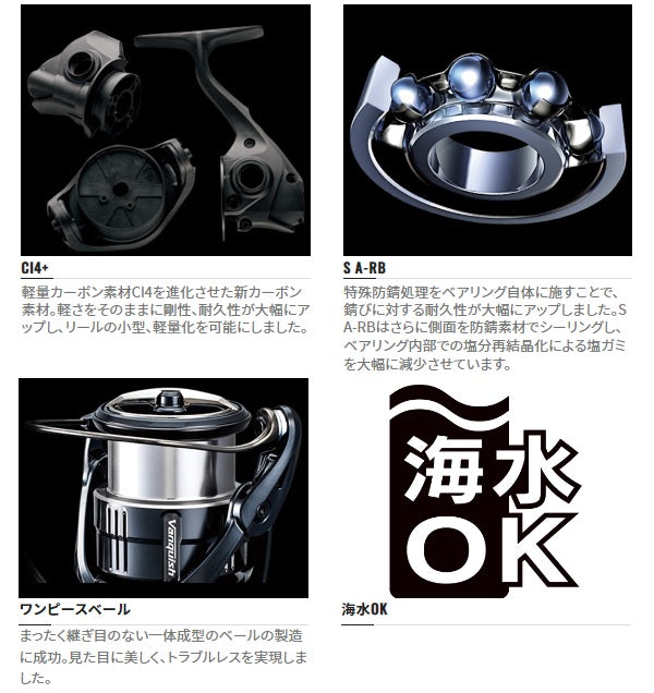 リール SHIMANO BB-X HYPER FORCE C3000DXG S 4969363049032.jpg