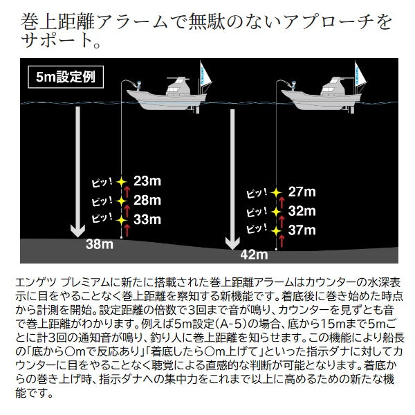 Shimano 23 Engetsu Premium 150PG (Right Handle)