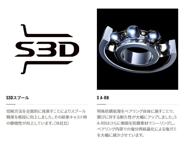 Shimano 23 SLX DC 71XG (left handle)