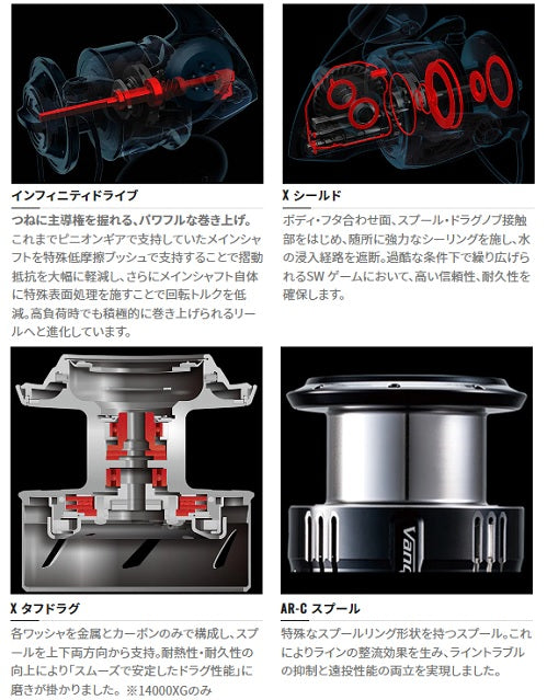 SHIMANO 22 Stradic SW 14000XG