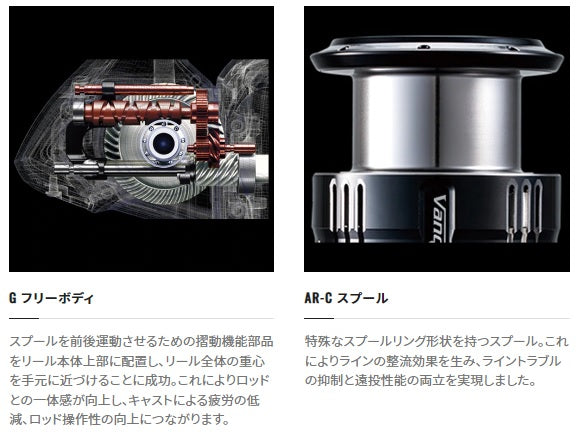 Shimano 22 Soare BB 500SPG