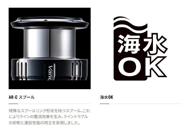 Shimano 23 Sedona C3000HG