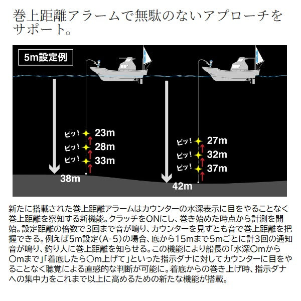 Shimano 24 Ocea Conquest CT 300PG (Right handle)