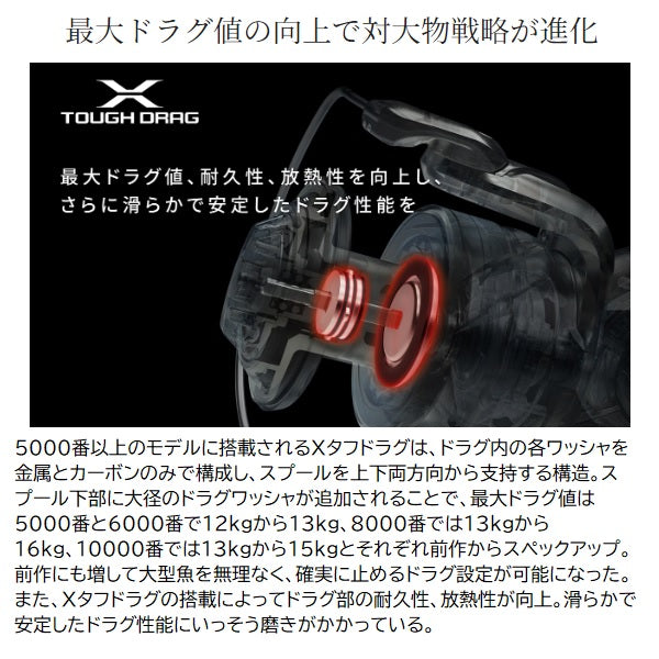 最終値下げ SHIMANO STRADIC SW8000PG シマノ(SHIMANO) 24