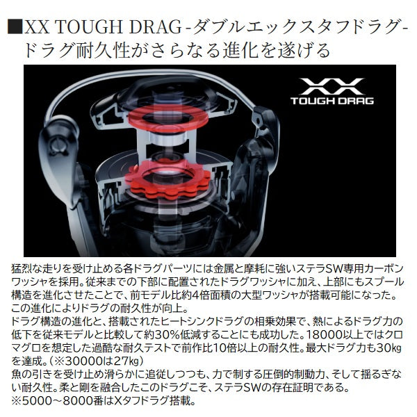 Shimano 26 Stella SW 5000XG