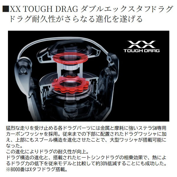 Shimano 25 Stella SW 8000XG