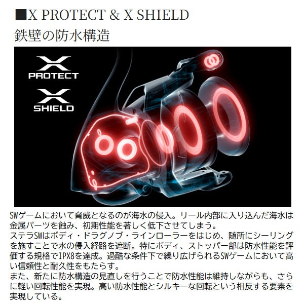 Shimano 25 Stella SW 14000XG