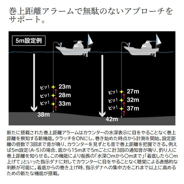Shimano 25 Ocea Conquest CT 200MG Right handle