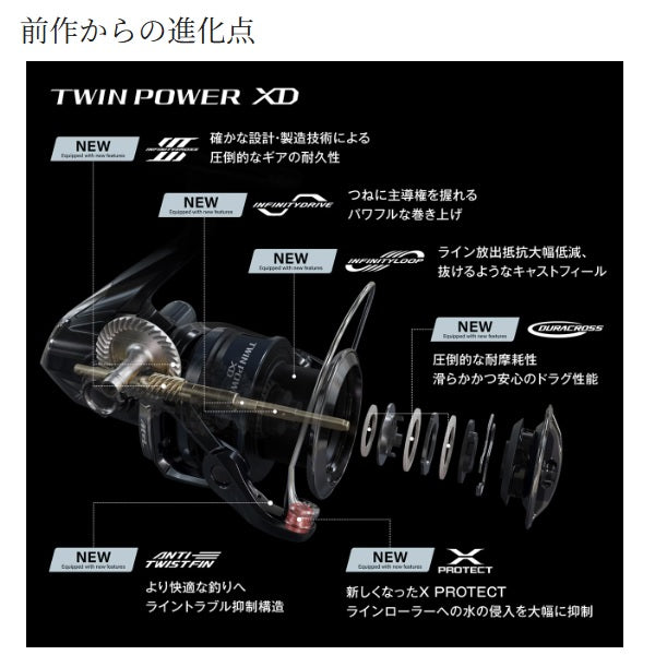 reel shimano twinpower 4000xg Shimano 25 Twin Power XD 4000XG