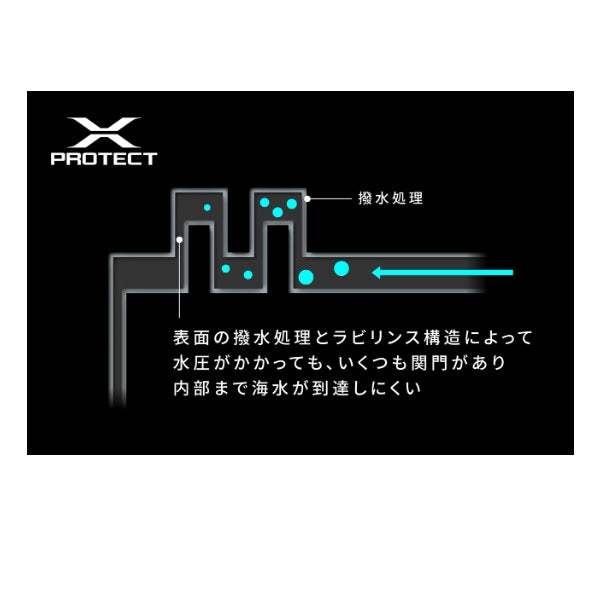 Shimano 25 Ultegra C3000