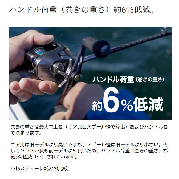 shimano 101 plus reel Shimano 25 Stile 101XG (Left handed)