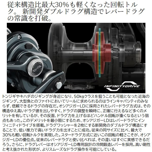 Shimano 26 Ocea Jigger LD 2501MG (Left handed)