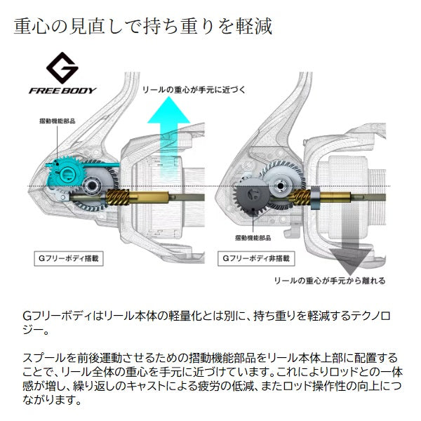 Shimano 26 Nexave C2000SHG