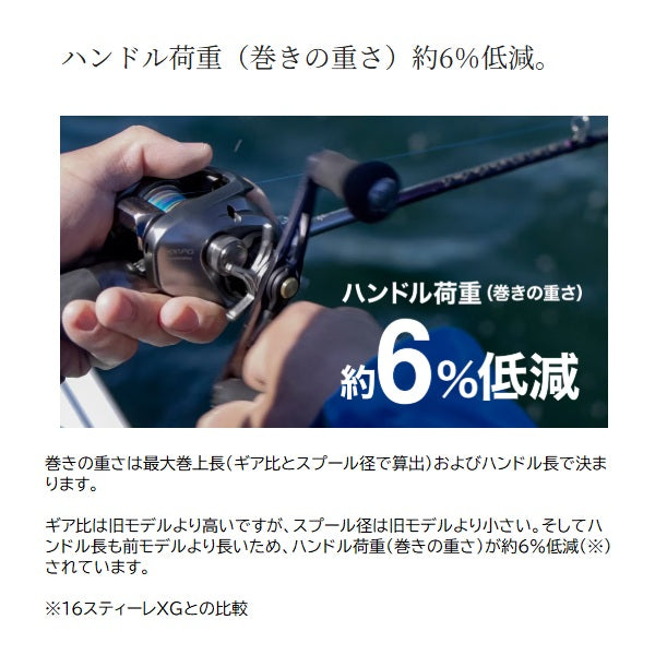 Shimano 26 Stile 100HG (Right handed)