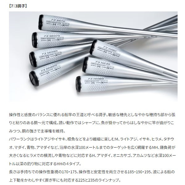 Shimano 24 Light Game XR 73M170 (Baitcasting 2 piece)