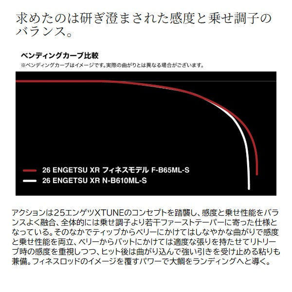 Shimano Offshore Rod 26 Engetsu XR Finesse Model F-B65L-S (Baitcasting 2 piece)