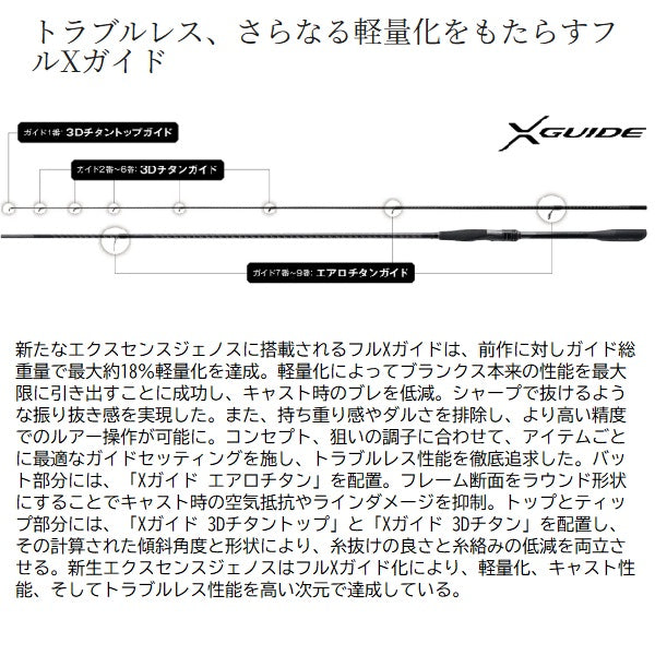 Shimano Seabass Rod 25 Exsence Genos S88M/RF (Spinning 2 piece)