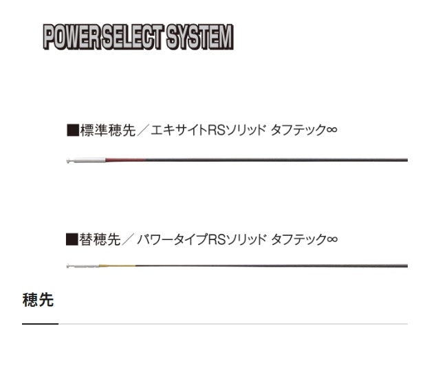 Shimano Ayu Rod 23 Pro Select RS 85 (Telescope 7 Piece)