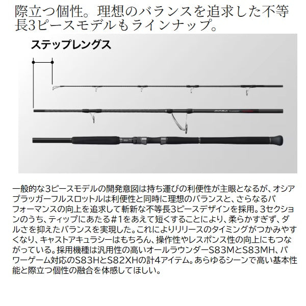 Shimano Offshore Rod 24 Ocea Plugger Full Throttle S77M (Spinning 2 piece / Grip Joint)