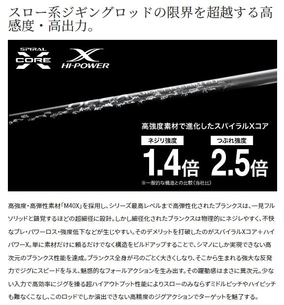 Shimano Ocea Jigger Limited B62-5 (Baitcasting 1 piece)