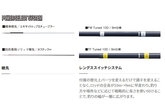 Shimano Ayu Rod 23 Special Naginata TF-Tuned 100 (Telescope 9 Piece)