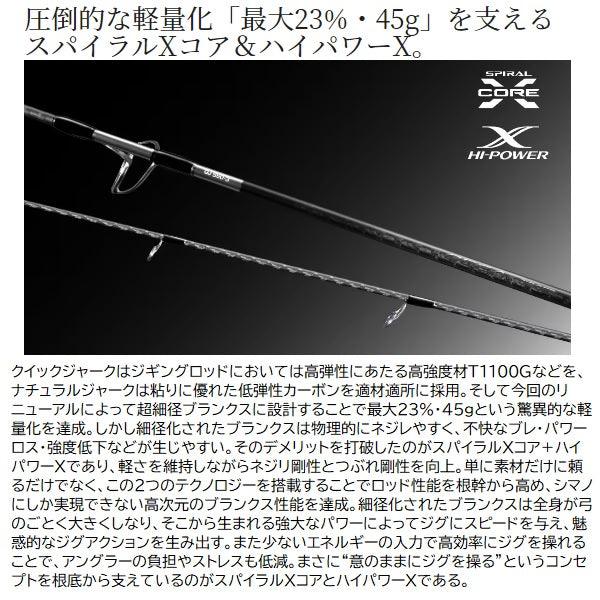 Shimano Offshore Rod 24 Ocea Jigger Natural Jerk S64-4 (Spinning 1 Piece)