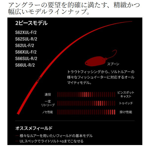Shimano Trout Rod 24 World Shaula Technical Edition S66XUL-F/2 (Spinning 2 piece)