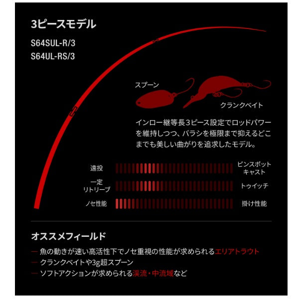 Shimano Trout Rod 24 World Shaula Technical Edition S66UL-R/2 (Spinning 2 piece)