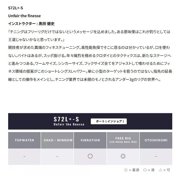 Shimano 25 Brenious XR S72L+-S (Spinning 2 piece)