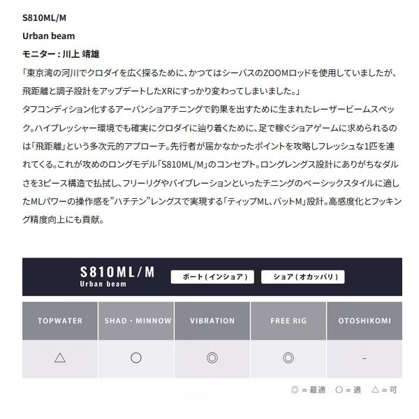 Shimano 25 Brenious XR S810ML/M (Spinning 3 piece)