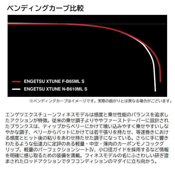 Shimano Offshore Rod 25 Engetsu Xtune Finesse model F-B65L-S (Baitcasting 2 piece)