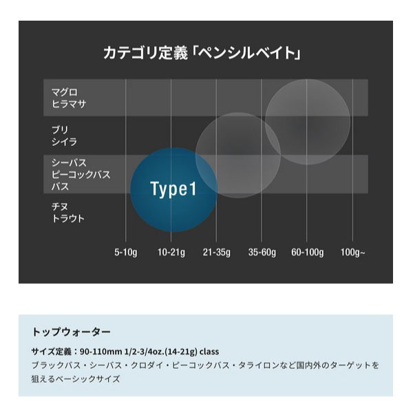 Shimano Bass Rod 25 Disruption Top water C68-TYPE1 (Baitcasting 2 piece /Grip joint)