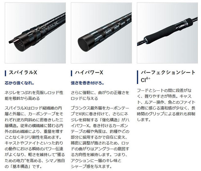 Shimano Offshore Rod 19 Grappler Type LJ S63-3 (Spinning 2 Piece