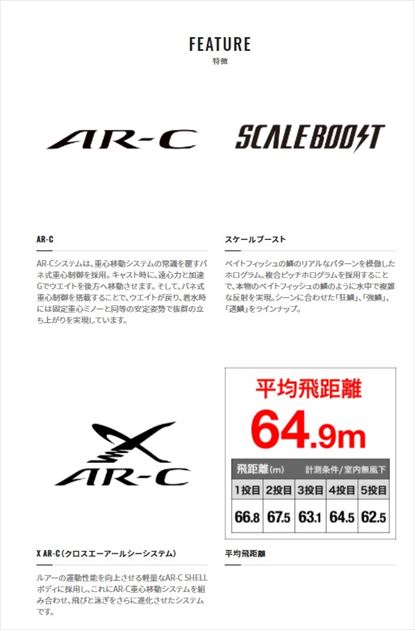 Shimano Exsence Slim Assassin 149S XAR-C XM-215U 011 Mat Chart