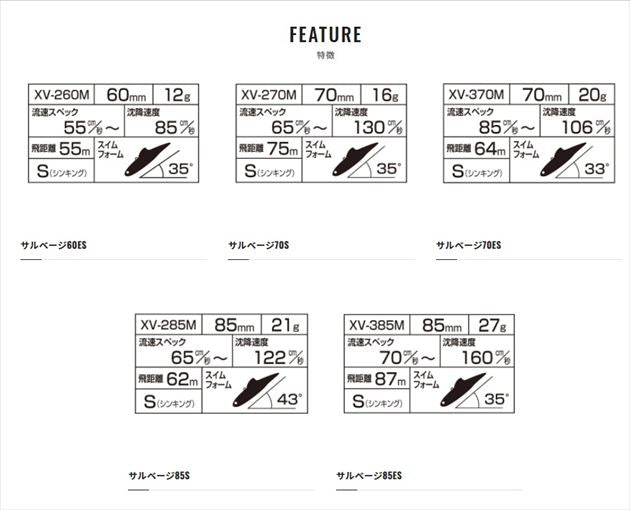 Shimano Exsence Salvage 85S XV-285M 012 Torin Bora