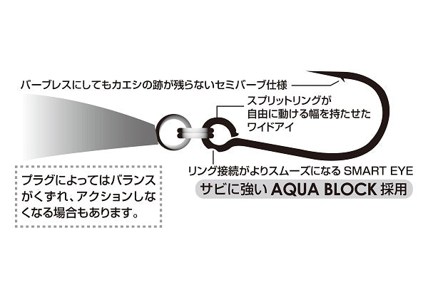 Decoy Pluggin' Single 27 #2/0